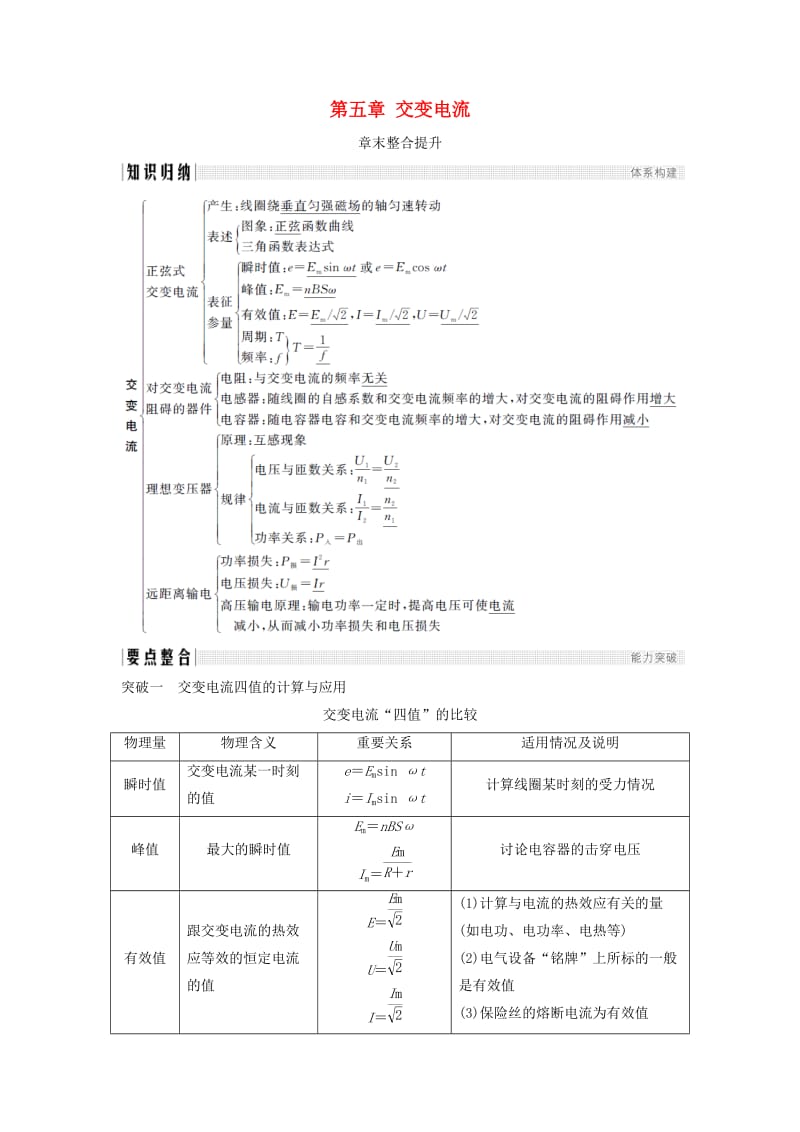 浙江省2018-2019版高中物理 第五章 交变电流章末整合提升学案 新人教版选修3-2.doc_第1页