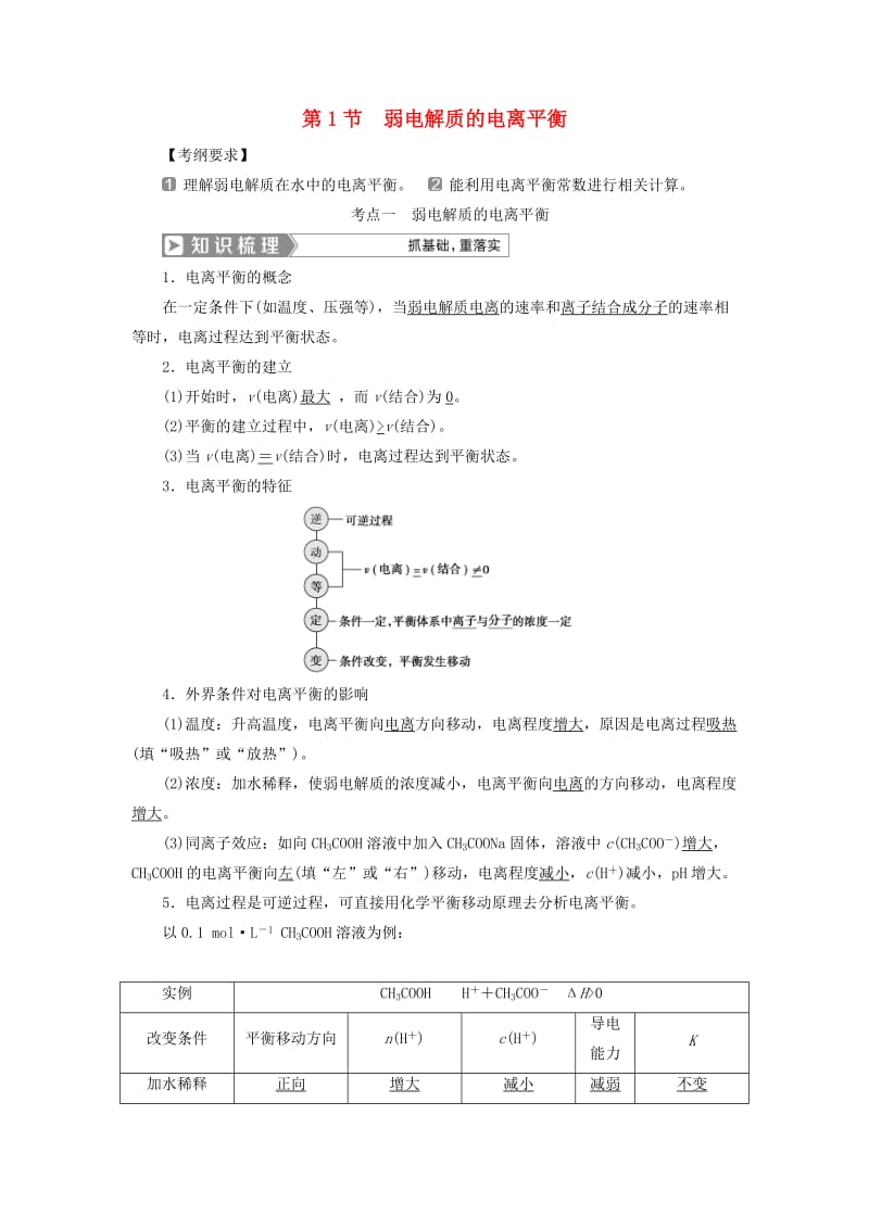 通用版2019版高考化学一轮复习第八章水溶液中的离子平衡第1节弱电解质的电离平衡学案新人教版.doc_第1页