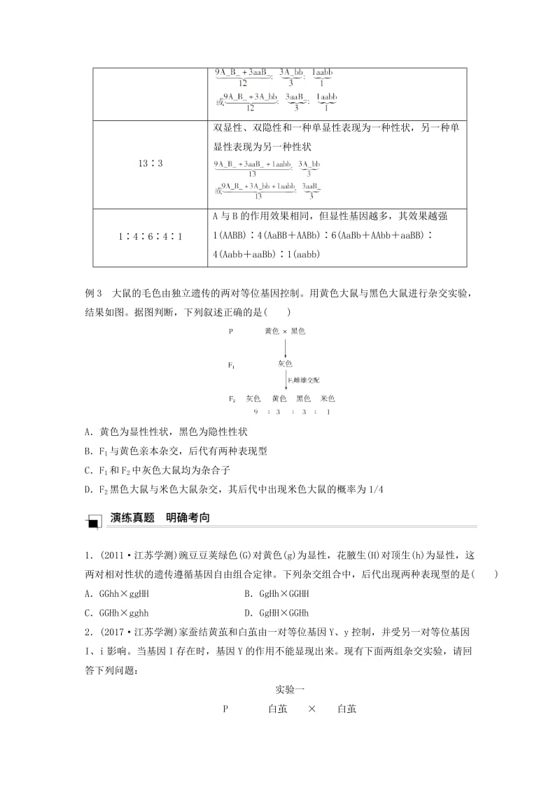 （江苏专版）2019高考生物专题复习 专题三 遗传的基本定律学案（含解析）.doc_第3页