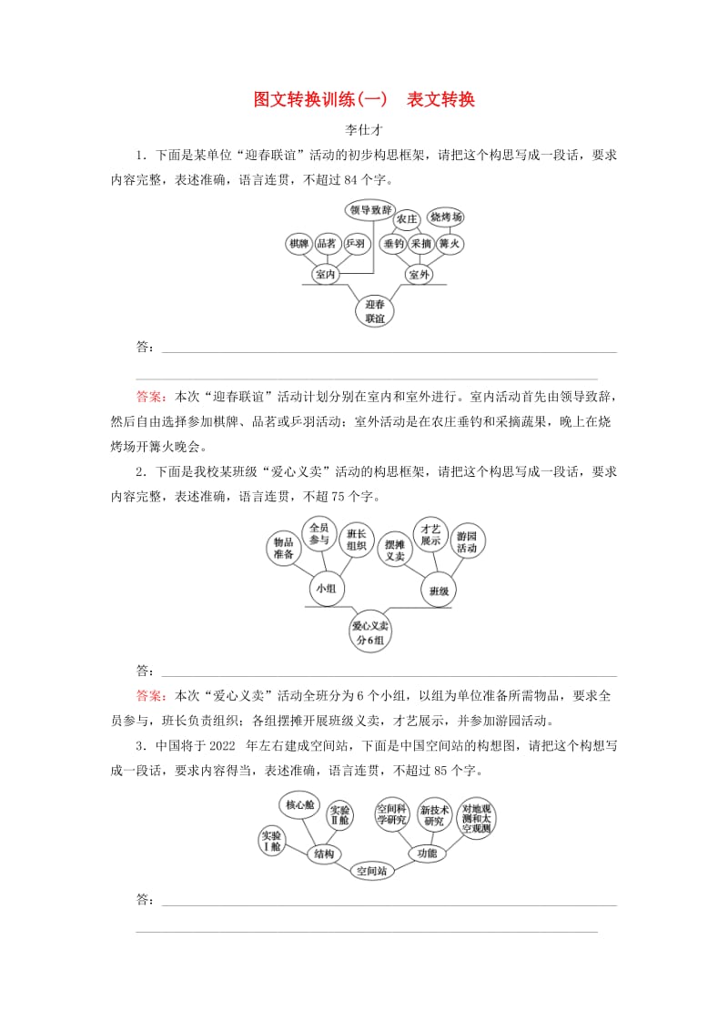 2019高考语文 正确使用词语 图文转换训练（一）表文转换（含解析）新人教版.doc_第1页