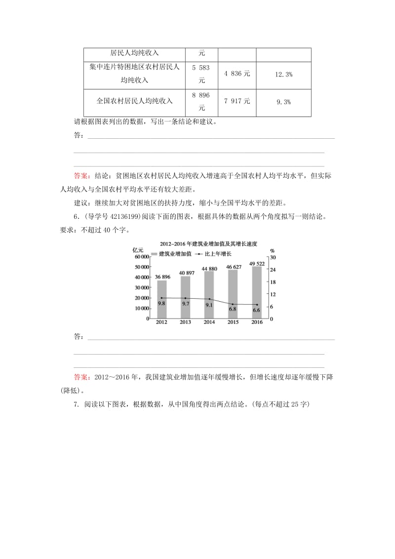 2019高考语文 正确使用词语 图文转换训练（一）表文转换（含解析）新人教版.doc_第3页