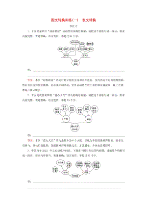 2019高考語(yǔ)文 正確使用詞語(yǔ) 圖文轉(zhuǎn)換訓(xùn)練（一）表文轉(zhuǎn)換（含解析）新人教版.doc