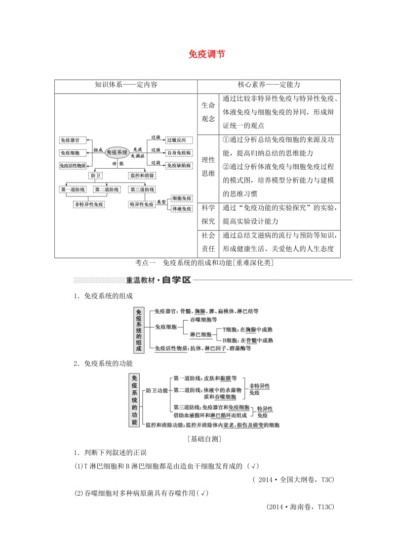 （新课改省份专用）2020版高考生物一轮复习 第八单元 第五讲 免疫调节讲义（含解析）.doc_第1页