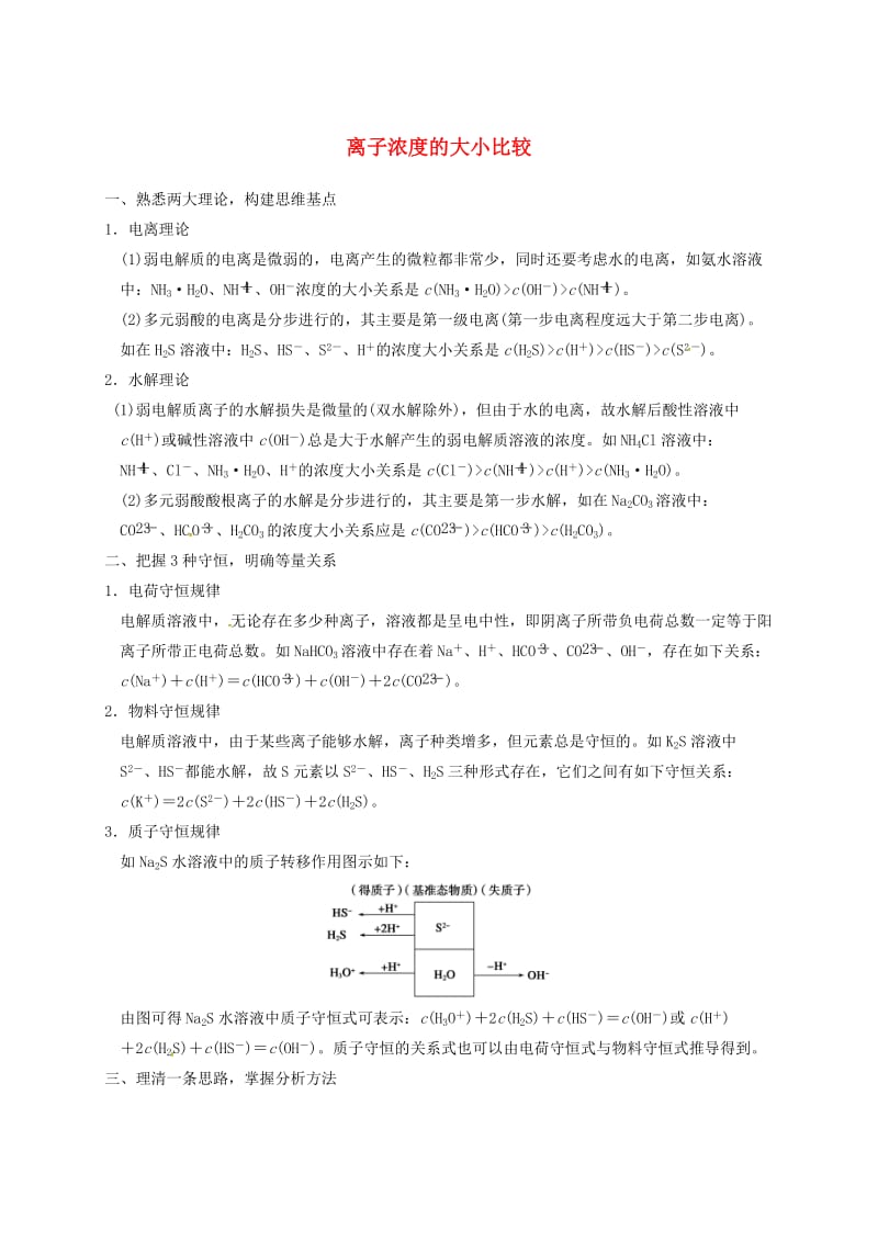 辽宁省北票市高考化学一轮总复习 专题 离子浓度的大小比较学案.doc_第1页