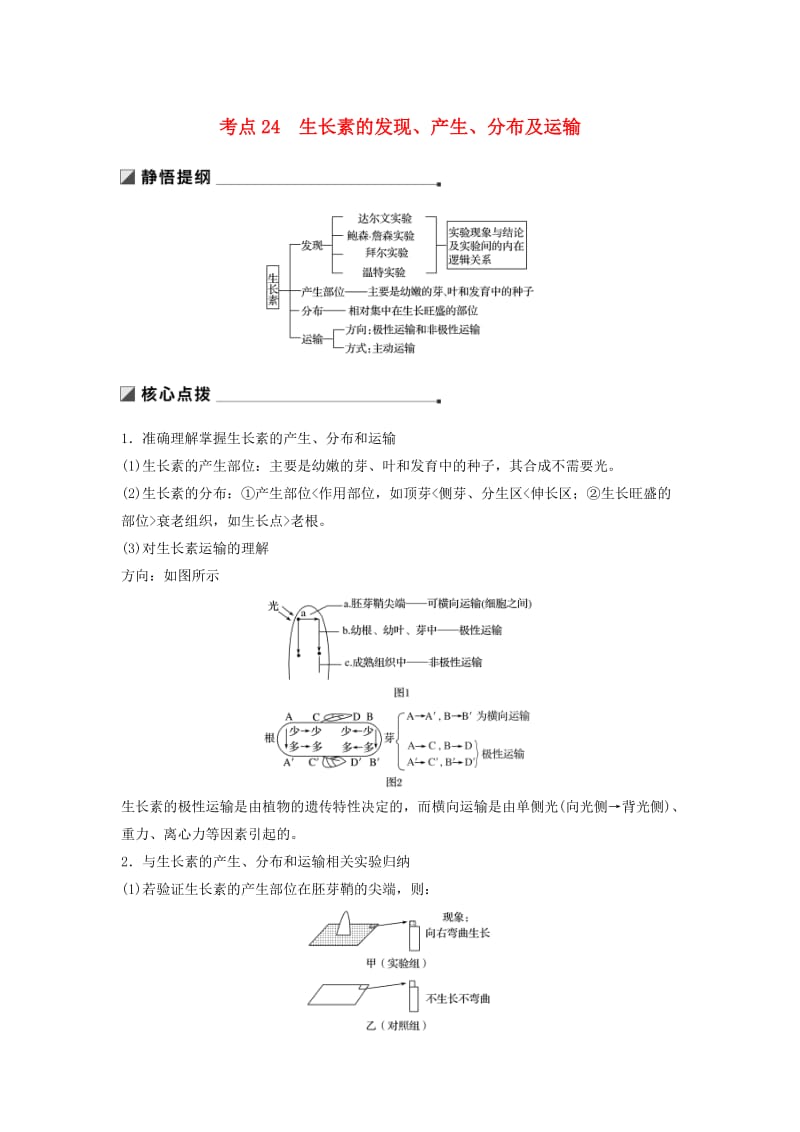 江苏专用2019高考生物二轮复习专题八植物的激素调节考点24生长素的发现产生分布及运输学案.doc_第1页