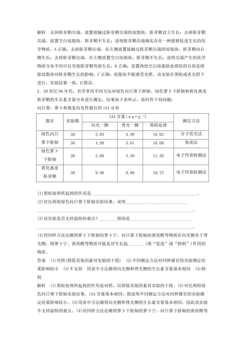 江苏专用2019高考生物二轮复习专题八植物的激素调节考点24生长素的发现产生分布及运输学案.doc_第3页