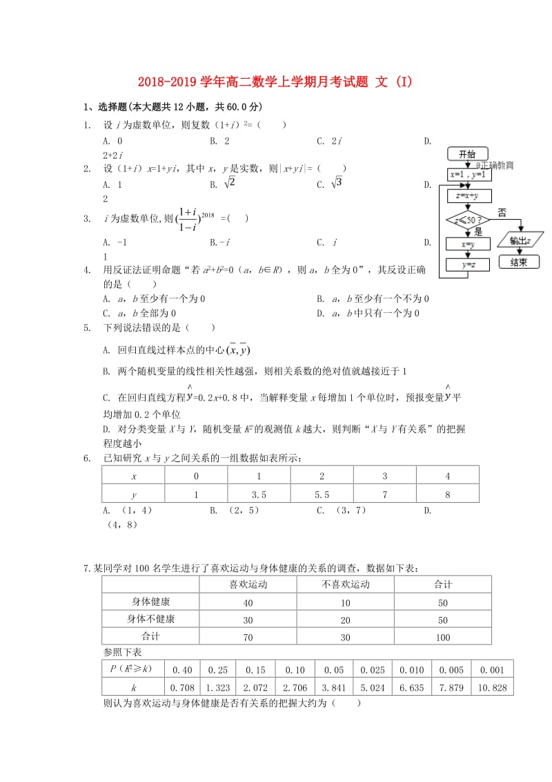 2018-2019学年高二数学上学期月考试题 文 (I).doc_第1页