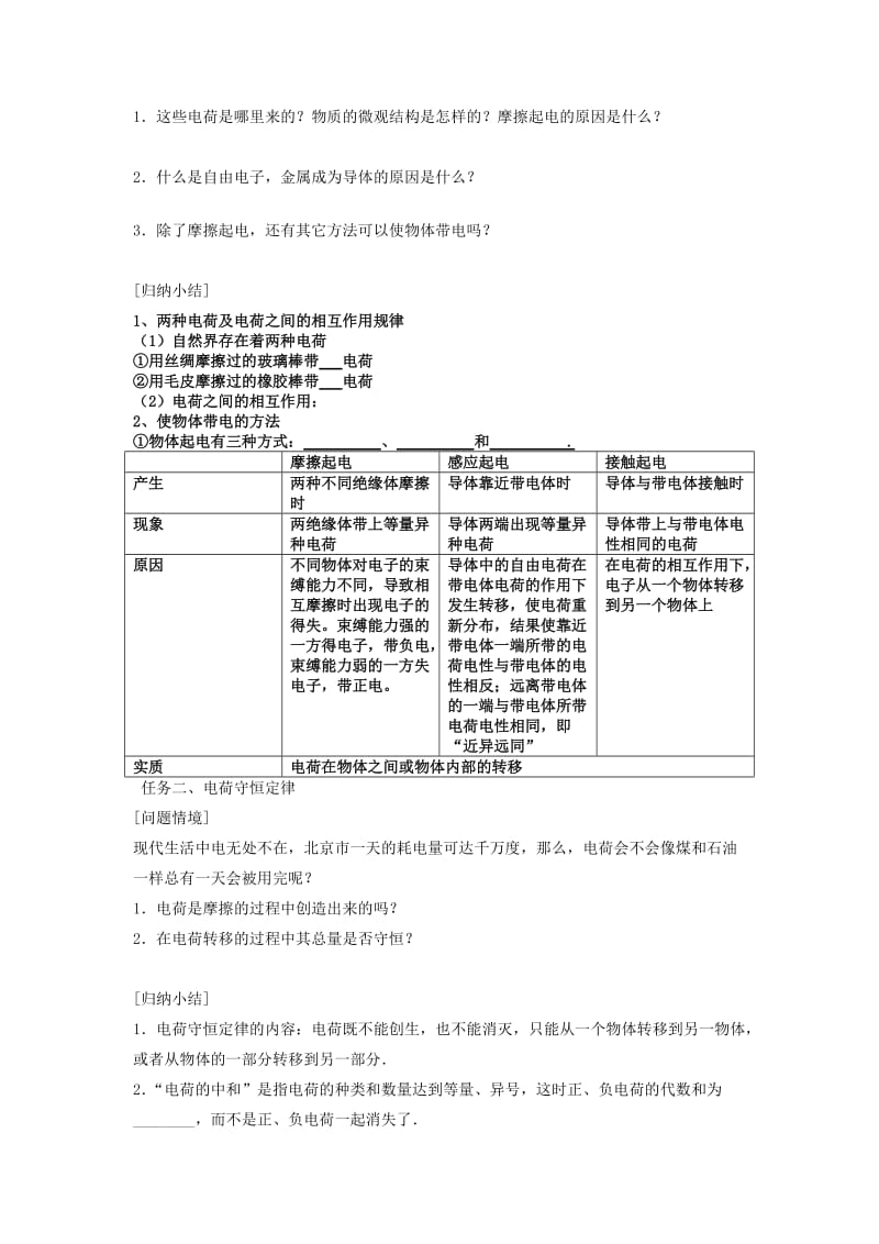 江苏省东台市高中物理 第一章 静电场 1.1 电荷和电荷守恒定律导学案新人教版选修3-1.doc_第2页