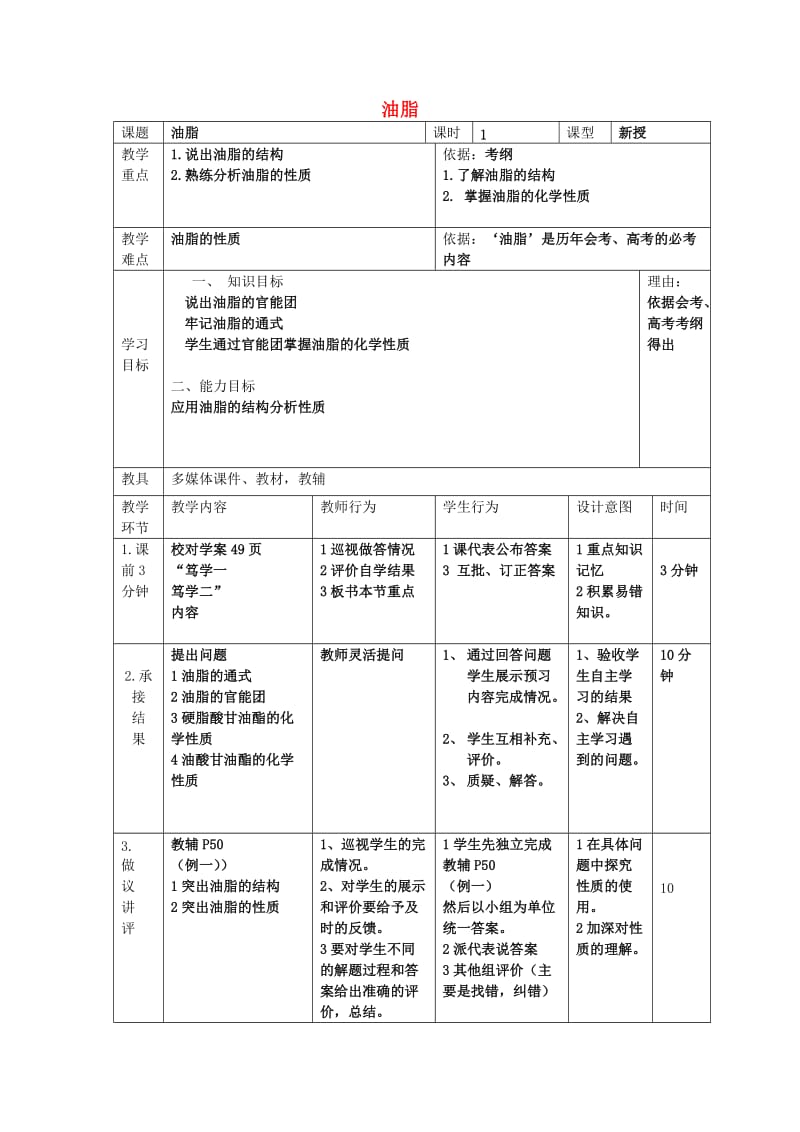 辽宁省大连市高中化学 第一章 关注营养平衡 1.2 重要的体内能源——油脂教案 新人教版选修1 .doc_第1页