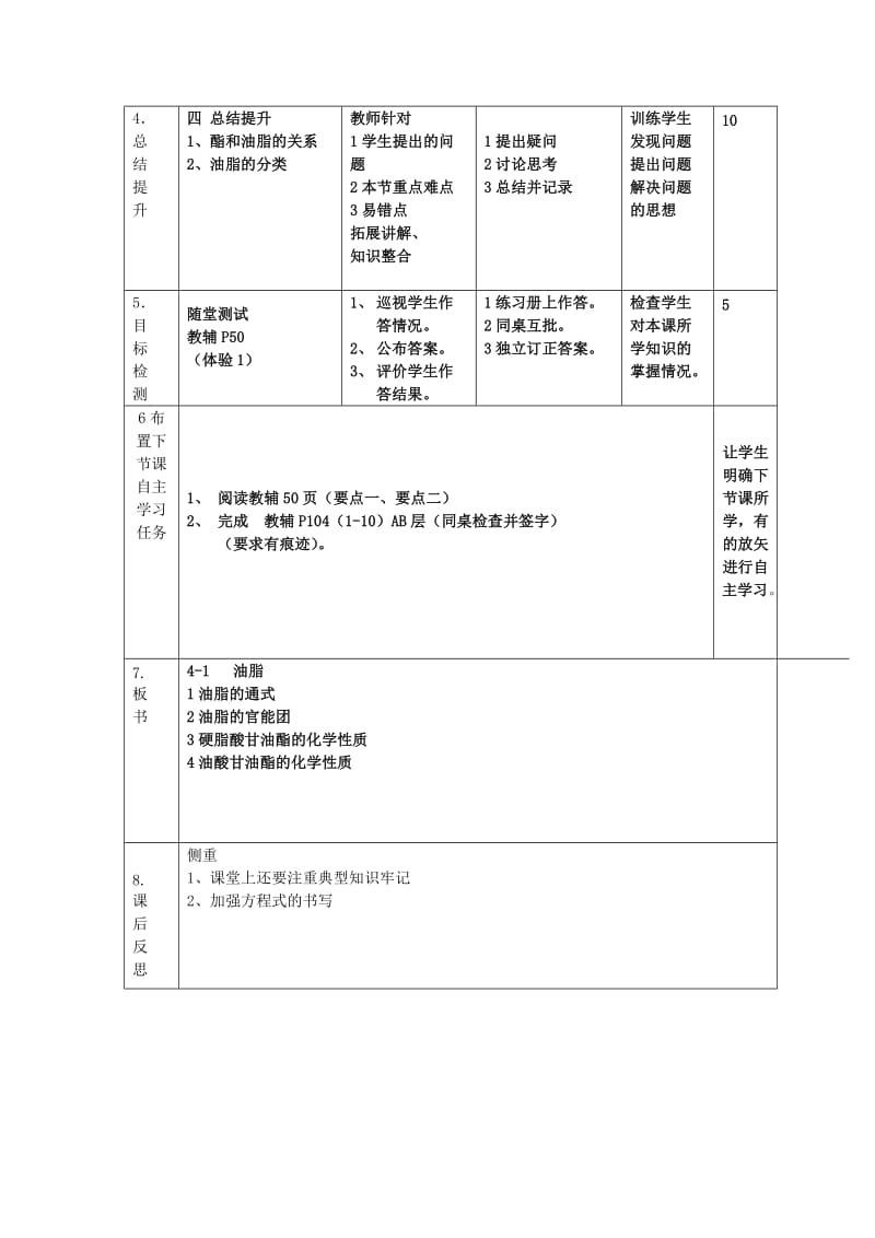 辽宁省大连市高中化学 第一章 关注营养平衡 1.2 重要的体内能源——油脂教案 新人教版选修1 .doc_第2页