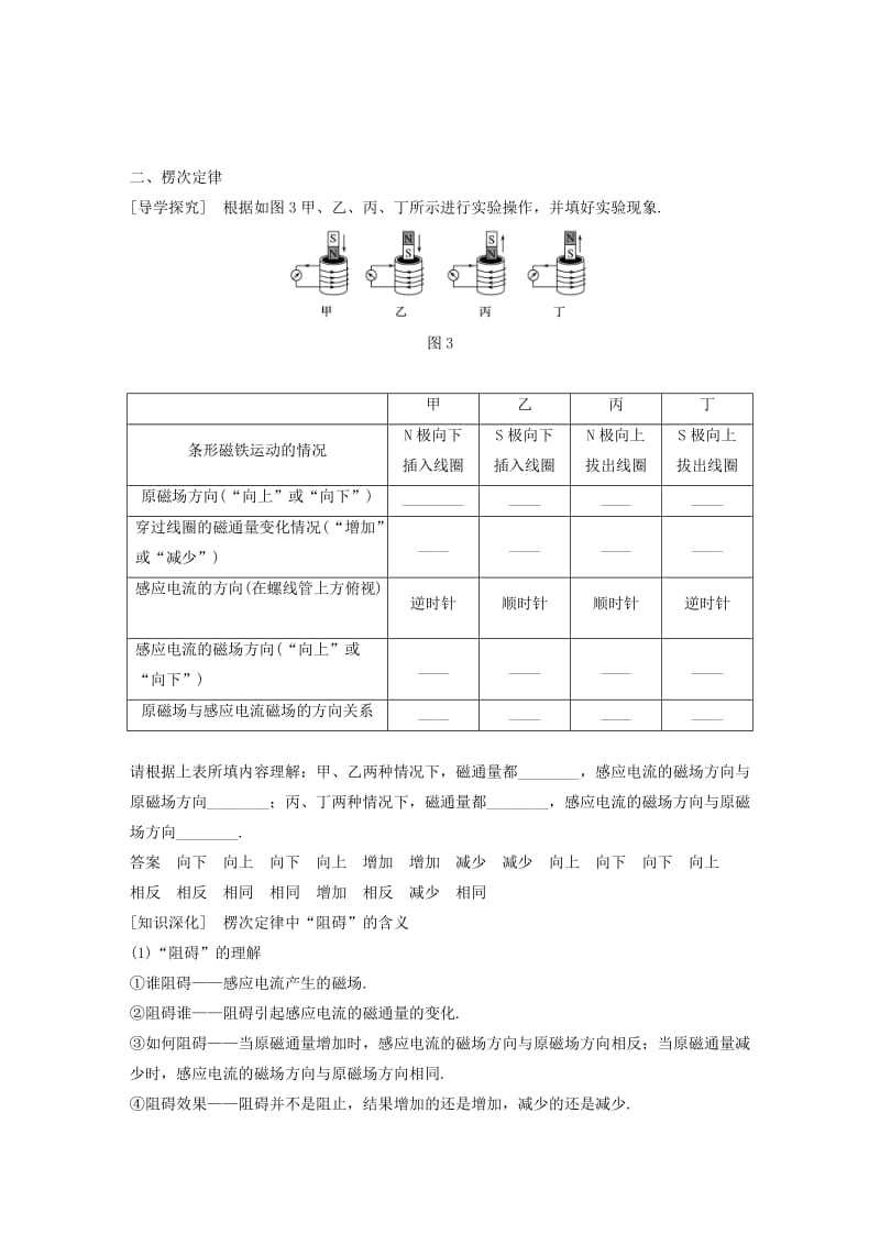 通用版2018-2019版高中物理第一章电磁感应1.4楞次定律学案教科版选修3 .doc_第3页