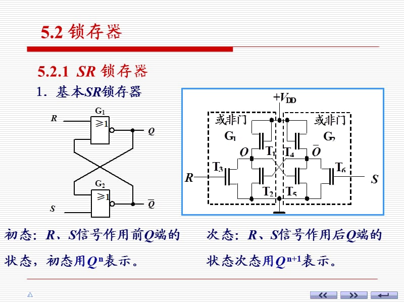 《数字电子技术基础》-锁存器.ppt_第2页