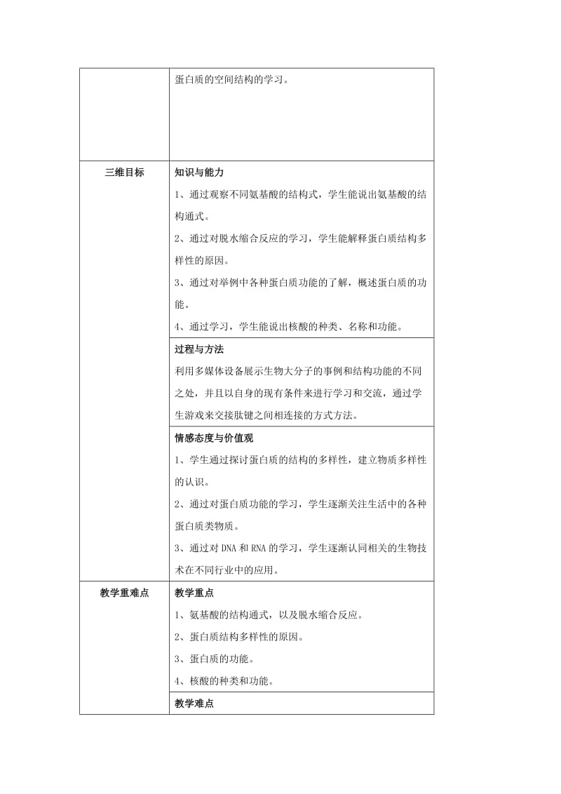 陕西省石泉县高中生物 第一章 走近细胞 1.2 蛋白质和核酸教案 新人教版必修1.doc_第2页