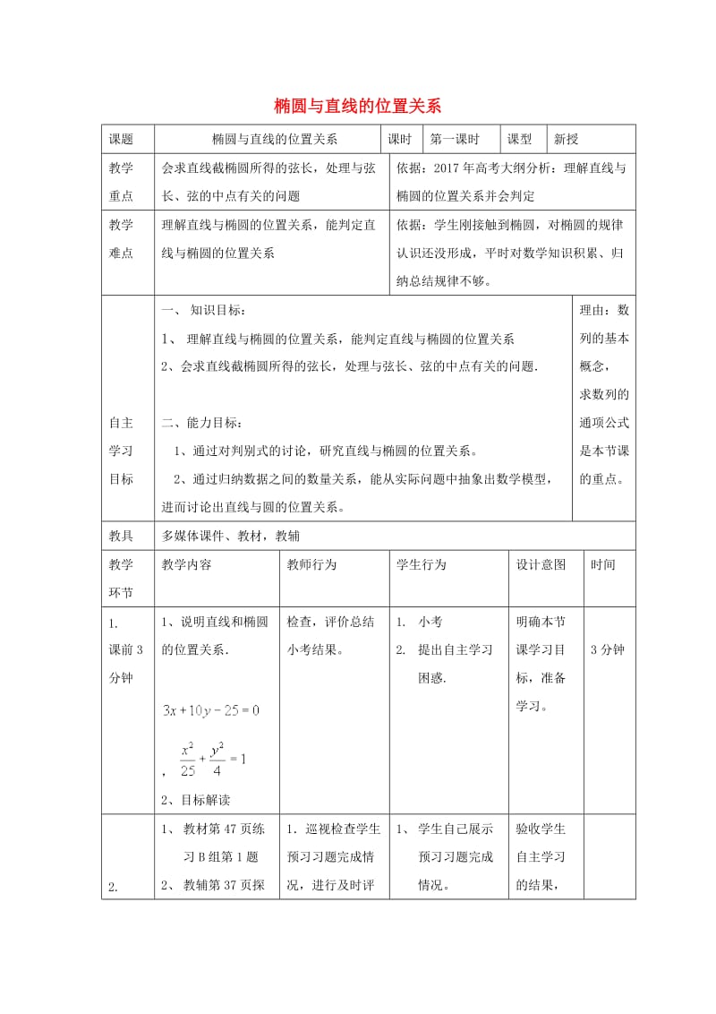 辽宁省大连市高中数学 第二章 圆锥曲线与方程 2.2 椭圆性质（2）教案 新人教B版选修2-1.doc_第1页