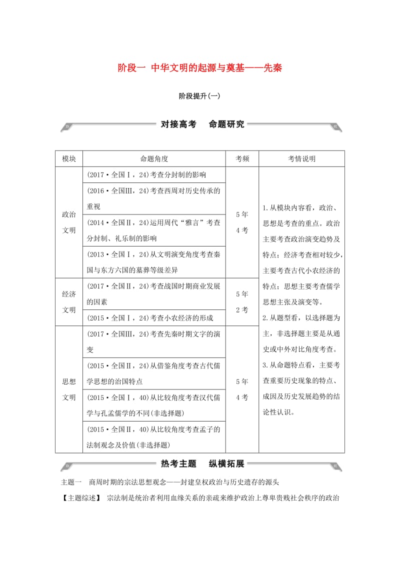 （通史版）2019版高考历史大一轮复习 阶段一 中华文明的起源与奠基——先秦阶段提升学案 岳麓版.doc_第1页