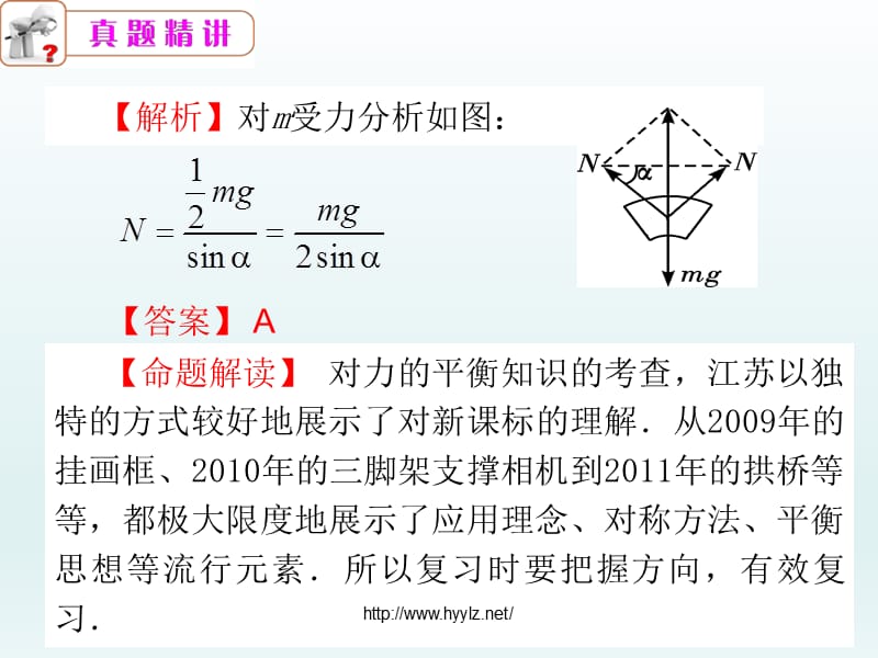 力学中的物体平衡.ppt_第3页