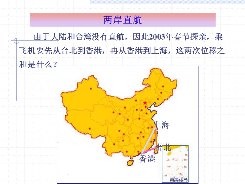 《向量加法运算及其几何意义》.ppt_第3页