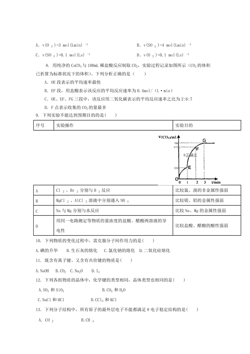 2018-2019学年高一化学下学期月考试题.doc_第2页