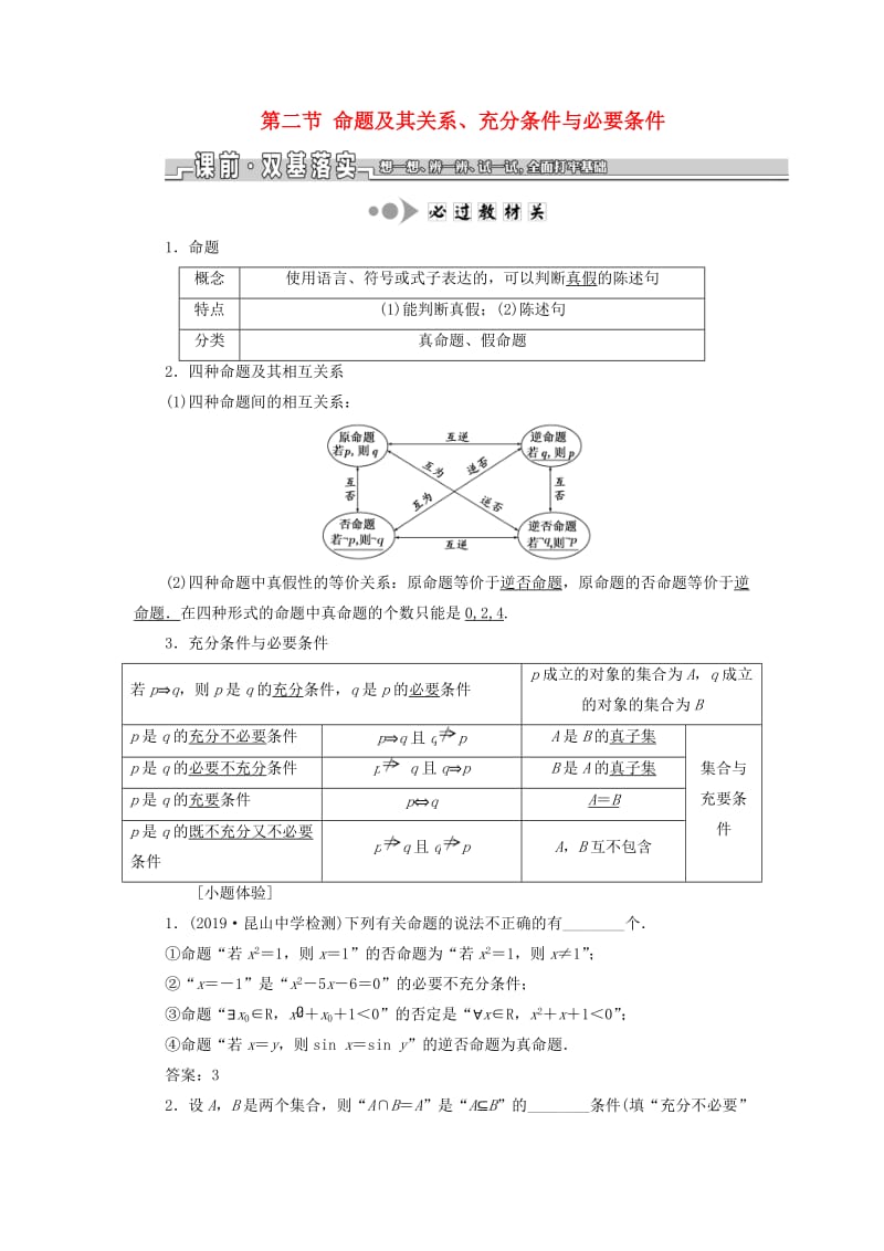 江苏专版2020版高考数学一轮复习第一章集合与常用逻辑用语第二节命题及其关系充分条件与必要条件学案理含解析.doc_第1页