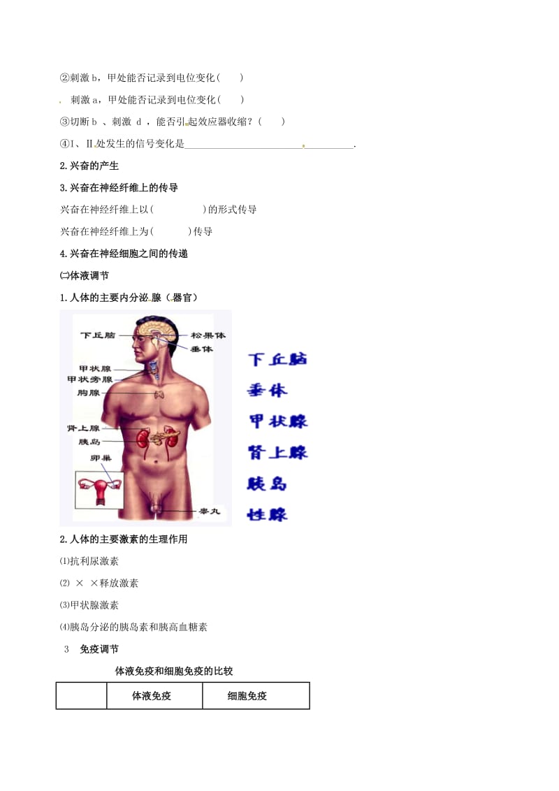 北京市高考生物一轮复习 例题讲解 专题突破 第五讲 生命活动调节专题学案.doc_第3页