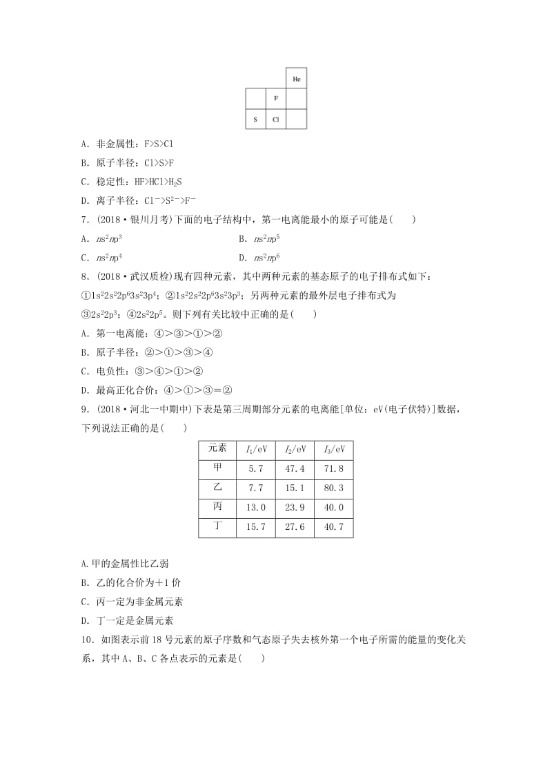 （鲁京津琼专用）2020年高考化学一轮复习 第五章 微考点35 元素周期表与元素周期律练习.docx_第2页