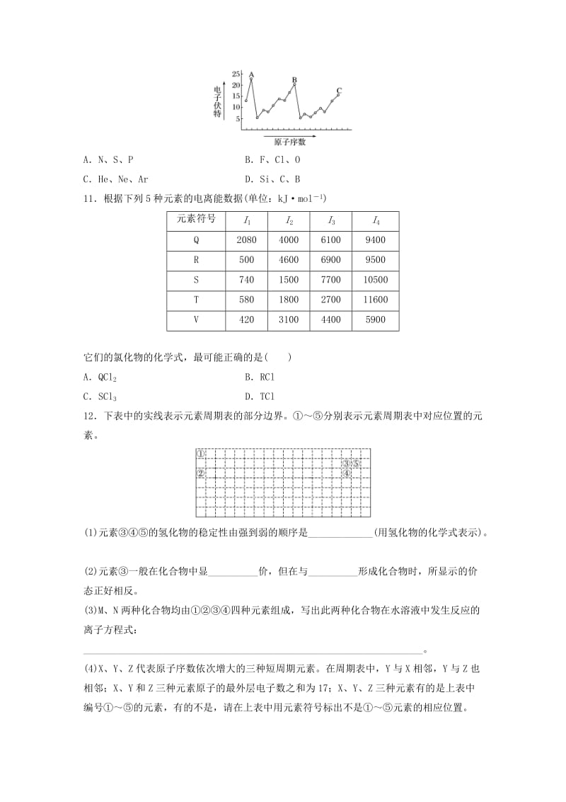 （鲁京津琼专用）2020年高考化学一轮复习 第五章 微考点35 元素周期表与元素周期律练习.docx_第3页