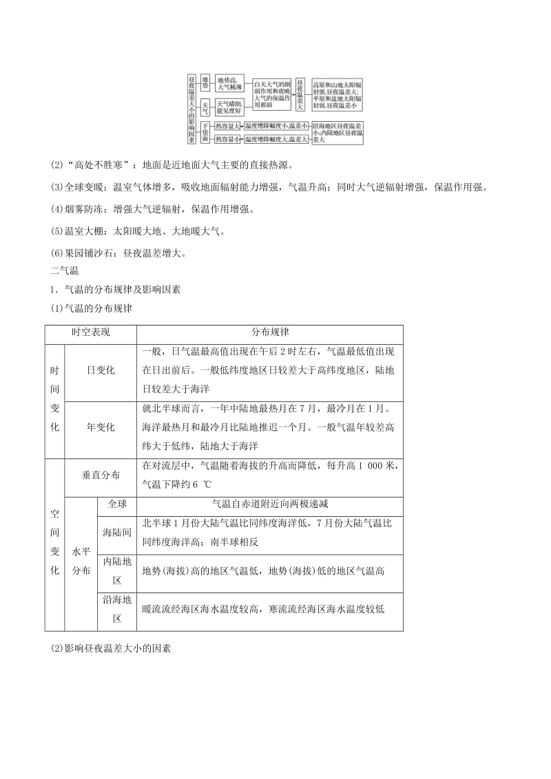 2019高考地理二轮复习微专题要素探究与设计 专题2.2 气温学案.doc_第2页