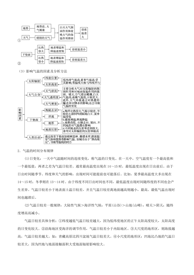 2019高考地理二轮复习微专题要素探究与设计 专题2.2 气温学案.doc_第3页