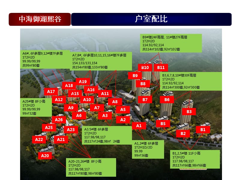 中海御湖熙谷个案.pptx_第3页