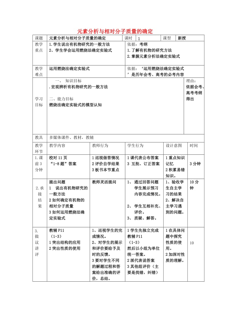 辽宁省大连市高中化学 第一章 认识有机化合物 1.4.2 元素分析与相对分子质量的测定教案 新人教版选修5.doc_第1页