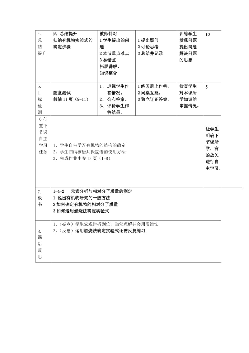 辽宁省大连市高中化学 第一章 认识有机化合物 1.4.2 元素分析与相对分子质量的测定教案 新人教版选修5.doc_第2页