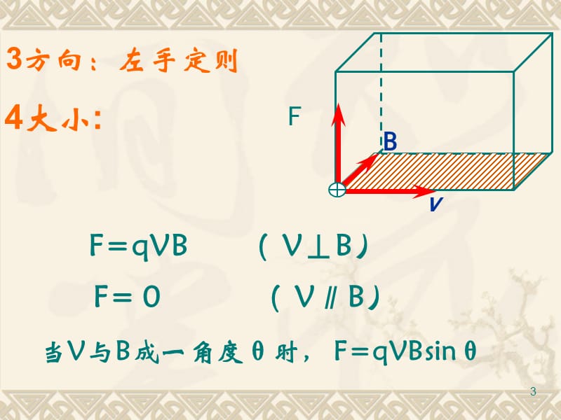洛伦兹力的应用课件打印第1课时ppt课件_第3页