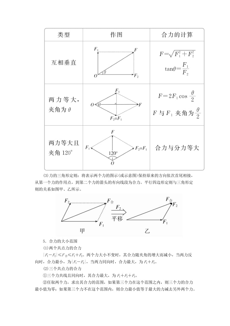 2020年高考物理一轮复习 第2章 相互作用 第6讲 力的合成与分解学案（含解析）.doc_第2页