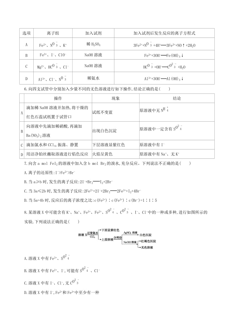 北京专用2019版高考化学一轮复习热点题型四离子反应作业.doc_第2页