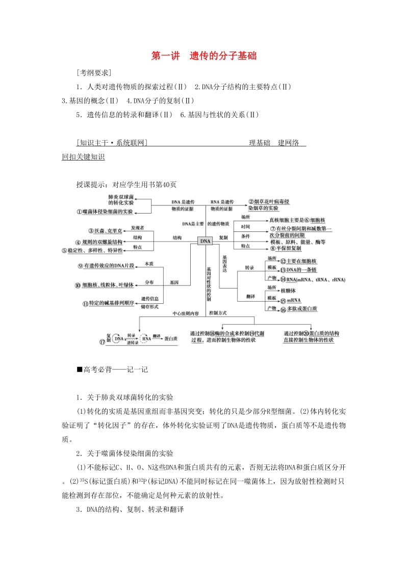 2019高考生物二轮复习 专题三 遗传、变异与进化 第一讲 遗传的分子基础学案.docx_第1页