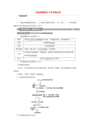 2019年春高中生物 專題2 細胞工程 2.2 動物細胞工程 2.2.2 動物細胞融合與單克隆抗體學案 新人教版選修3.doc