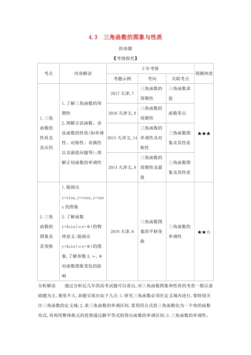 （天津专用）2020版高考数学大一轮复习 4.3 三角函数的图象与性质精练.docx_第1页