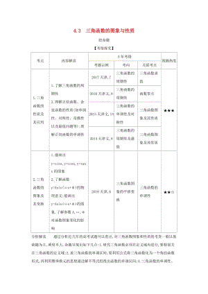 （天津?qū)Ｓ茫?020版高考數(shù)學(xué)大一輪復(fù)習(xí) 4.3 三角函數(shù)的圖象與性質(zhì)精練.docx