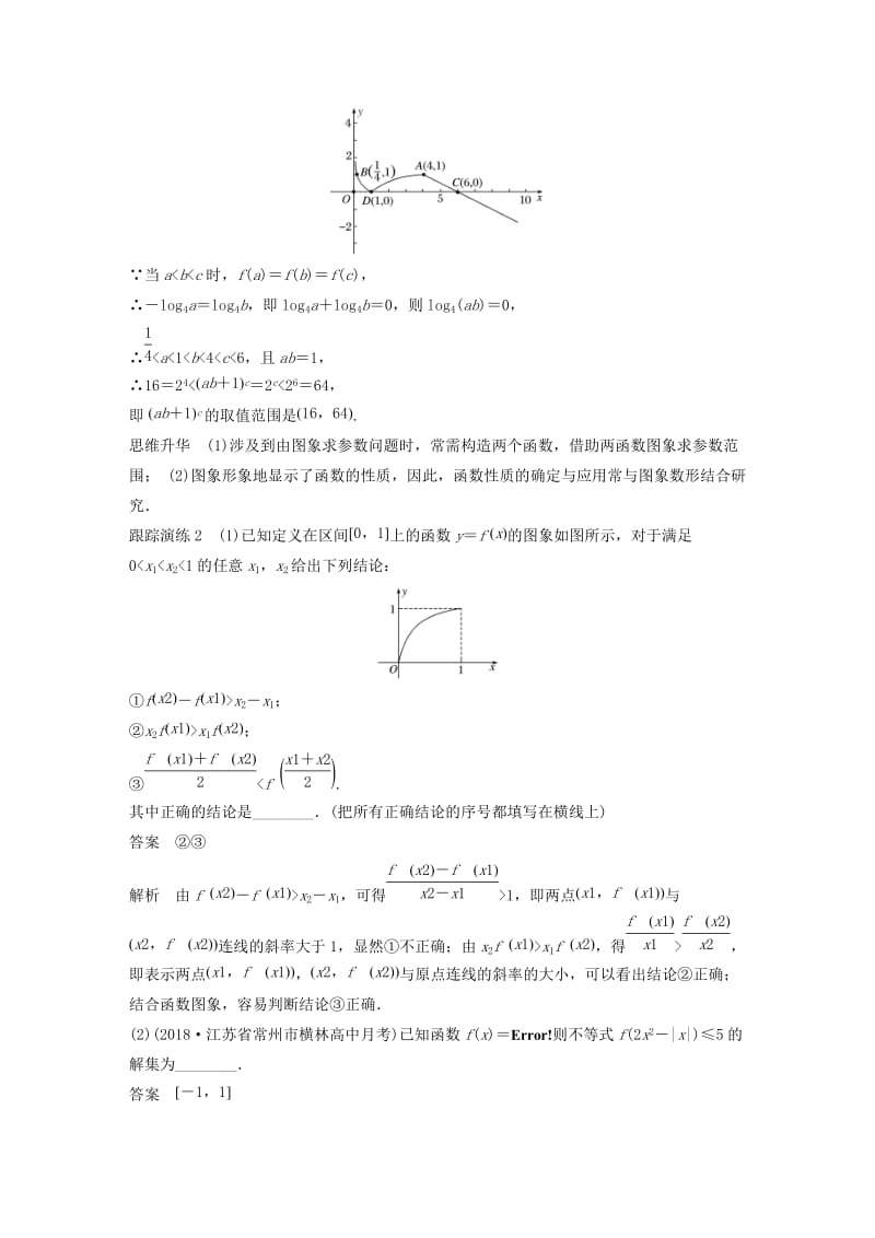 江苏省2019高考数学二轮复习 专题四 函数与导数 第1讲 函数的图象与性质学案.doc_第3页