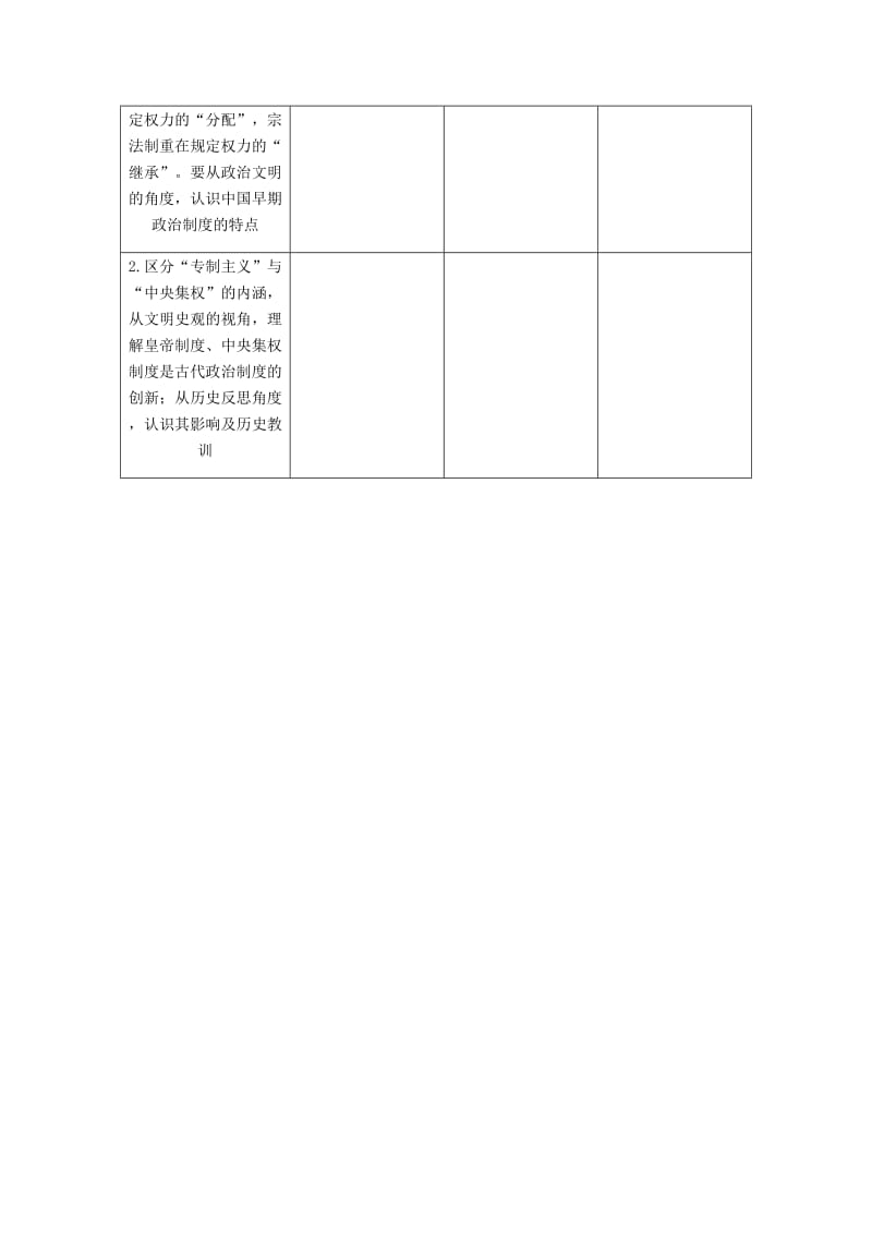 （江苏专版）2019年高考历史总复习 第一单元 古代中国的政治制度 第1讲 西周时期的政治制度和秦朝中央集权制度的形成学案.doc_第2页