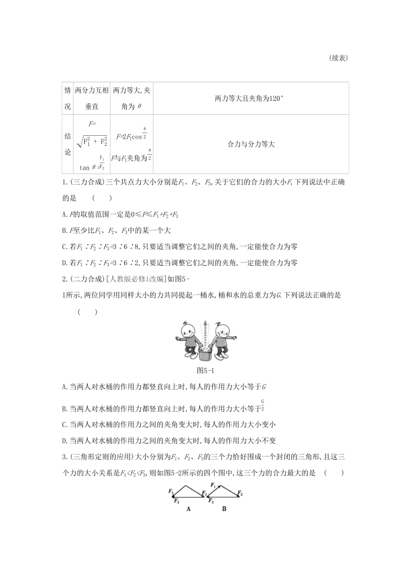 2020高考物理大一轮复习 第5讲 力的合成与分解学案新人教版.docx_第2页