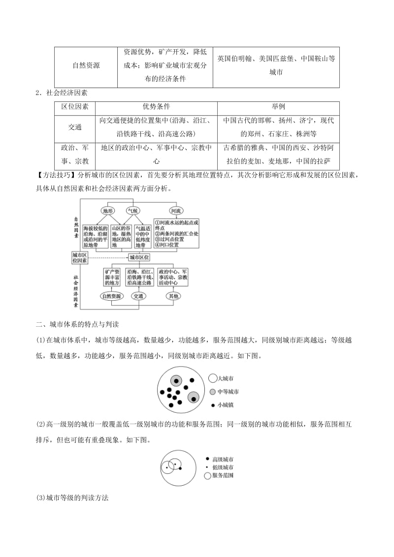 2019高考地理二轮复习微专题要素探究与设计 专题7.2 城市与城市化学案.doc_第2页