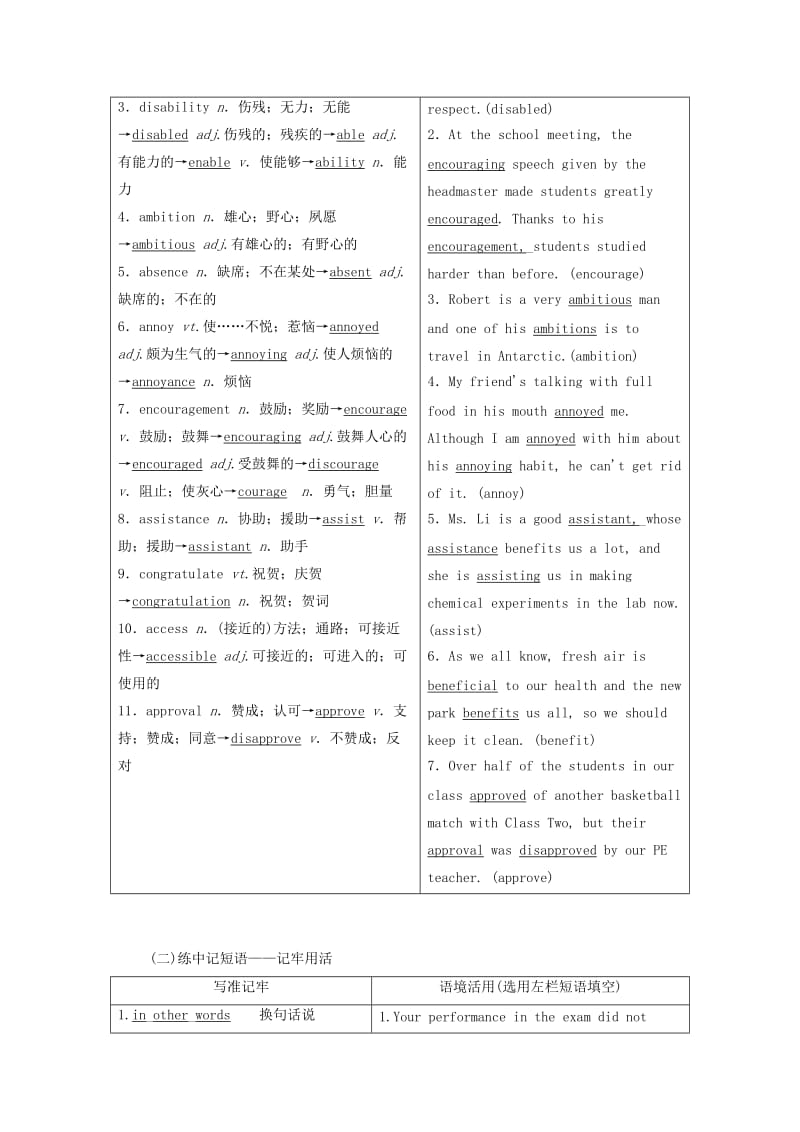 （新课改省份专用）2020高考英语大一轮复习 Unit 1 Living well教案（含解析）新人教版选修7.doc_第2页