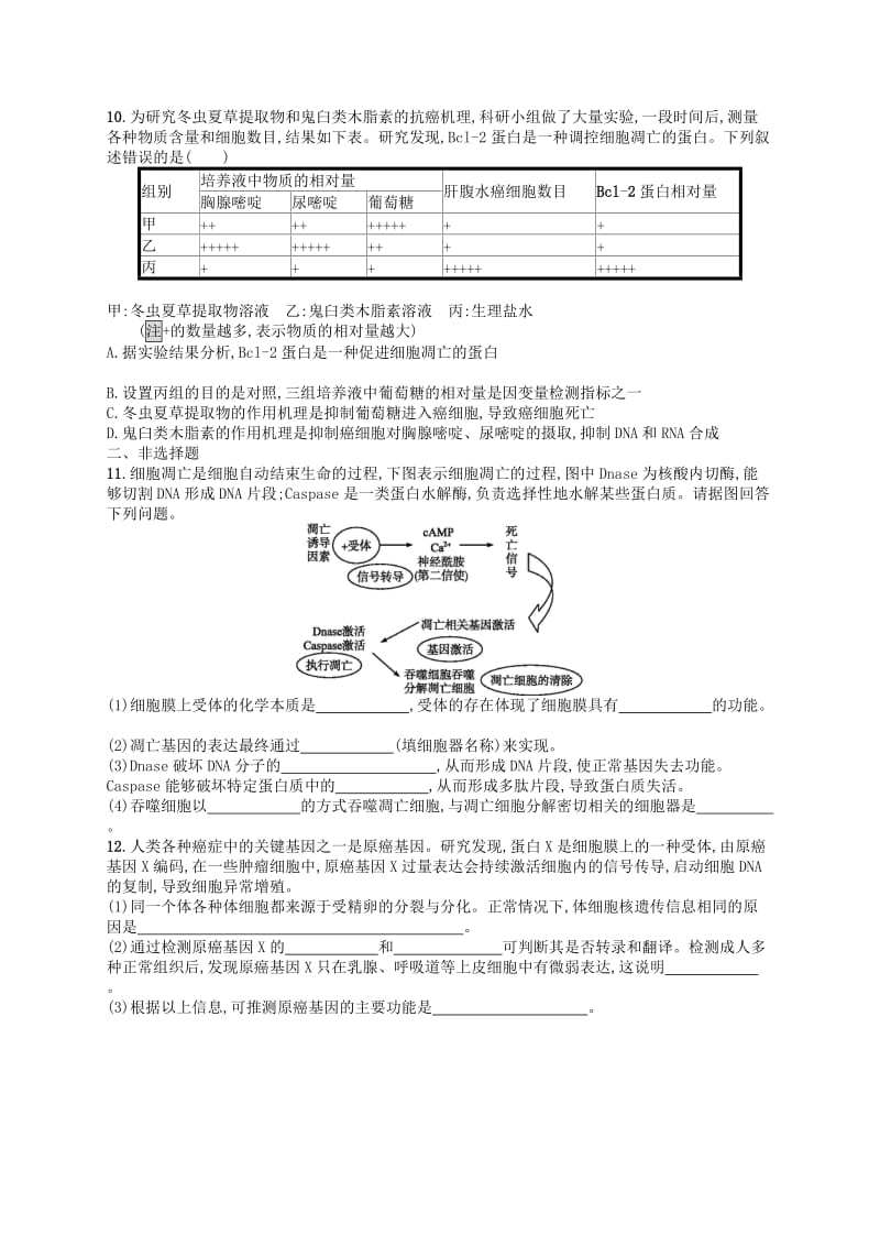 新课标广西2019高考生物二轮复习专题一细胞生物学专题突破练3细胞的生命历程.doc_第3页