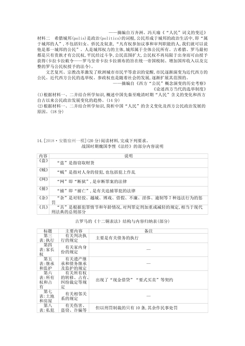 （全品复习方案）2020届高考历史一轮复习 第2单元 古代希腊罗马的政治制度单元小卷（二）（含解析）新人教版.docx_第3页