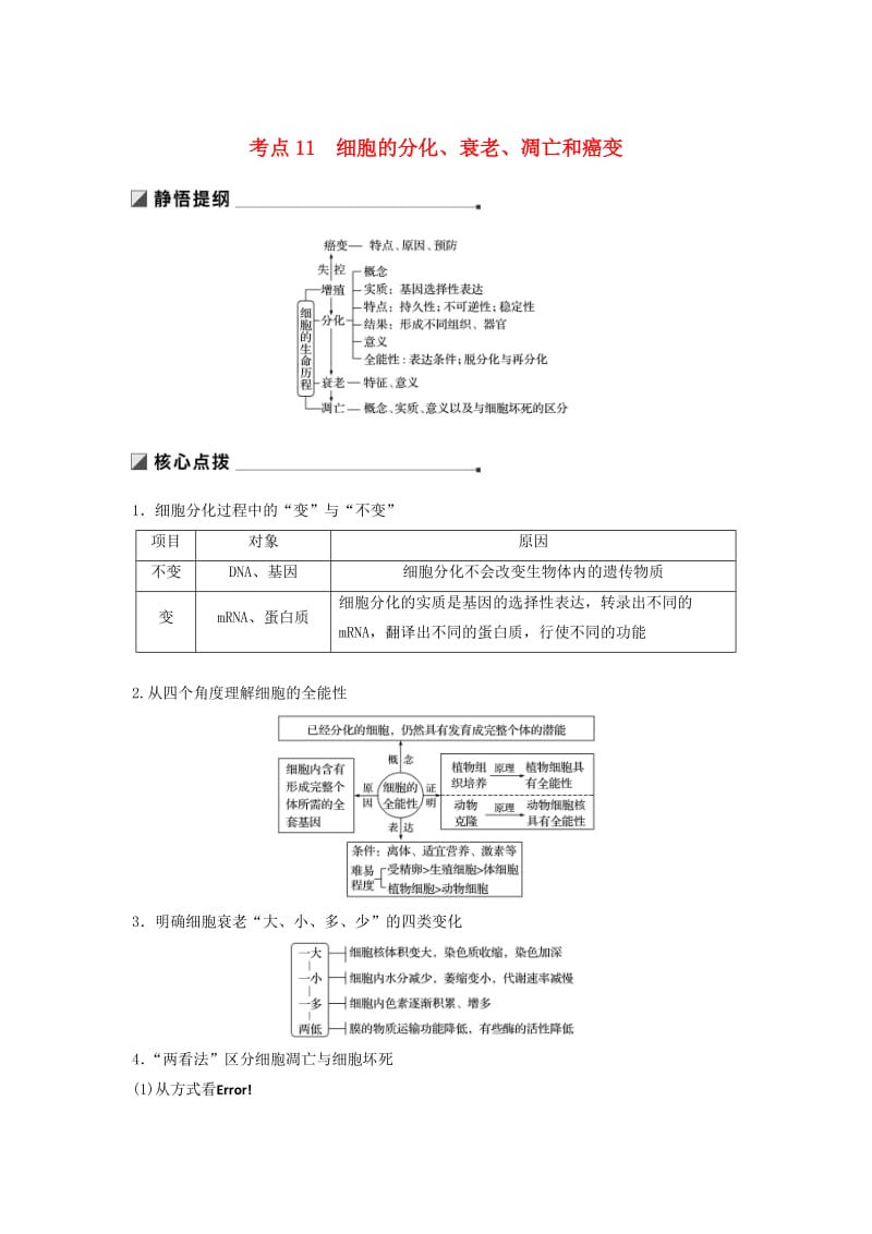 江苏专用2019高考生物二轮复习专题三细胞的生命历程考点11细胞的分化衰老凋亡和癌变学案.doc_第1页