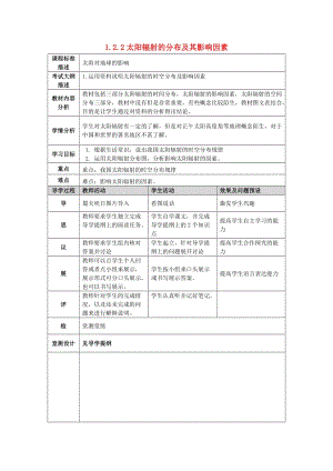 湖北省武汉市高中地理 第一章 行星地球 1.2.2 太阳辐射的分布及影教案 新人教版必修1.doc
