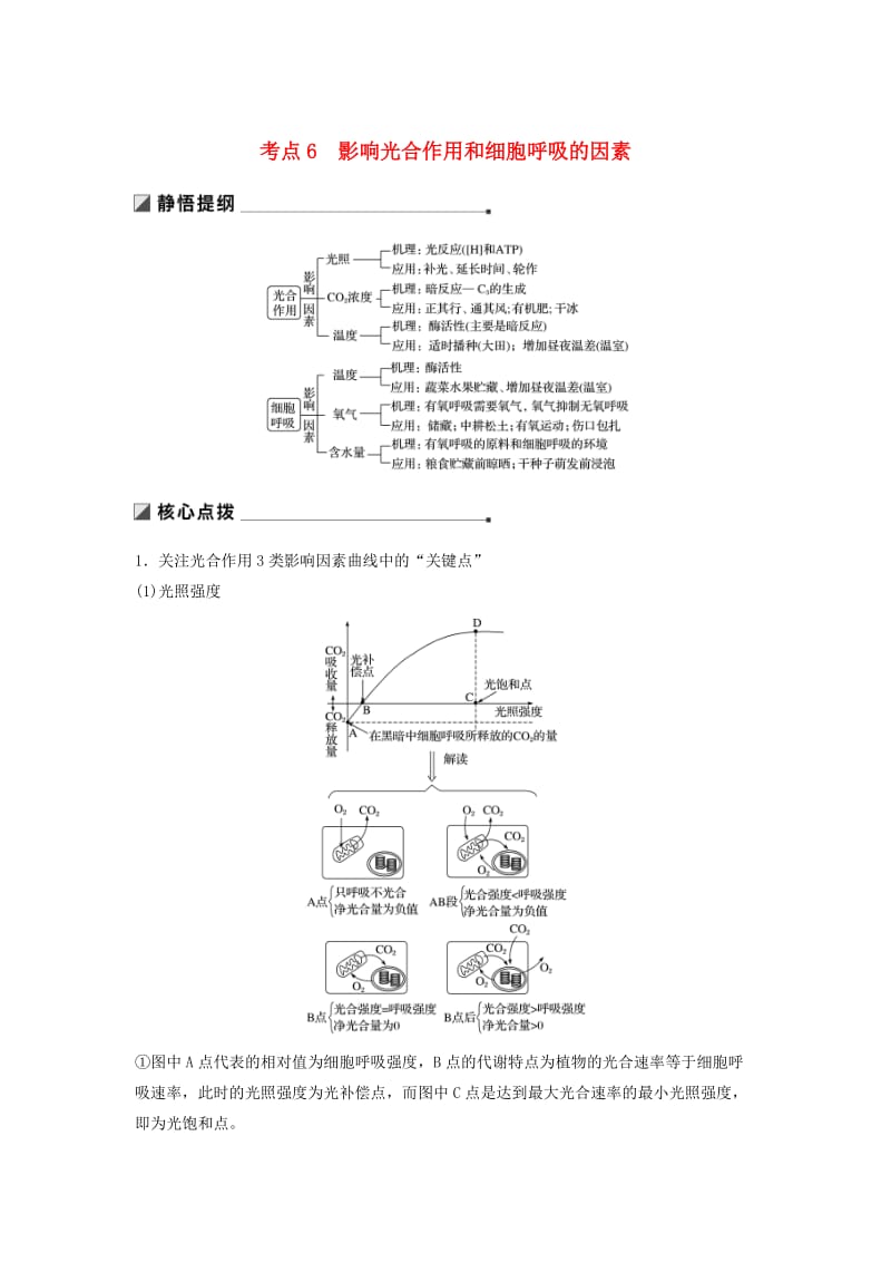 （江苏专版）2019版高考生物二轮增分策略 专题二 细胞代谢 考点6 影响光合作用和细胞呼吸的因素学案.doc_第1页