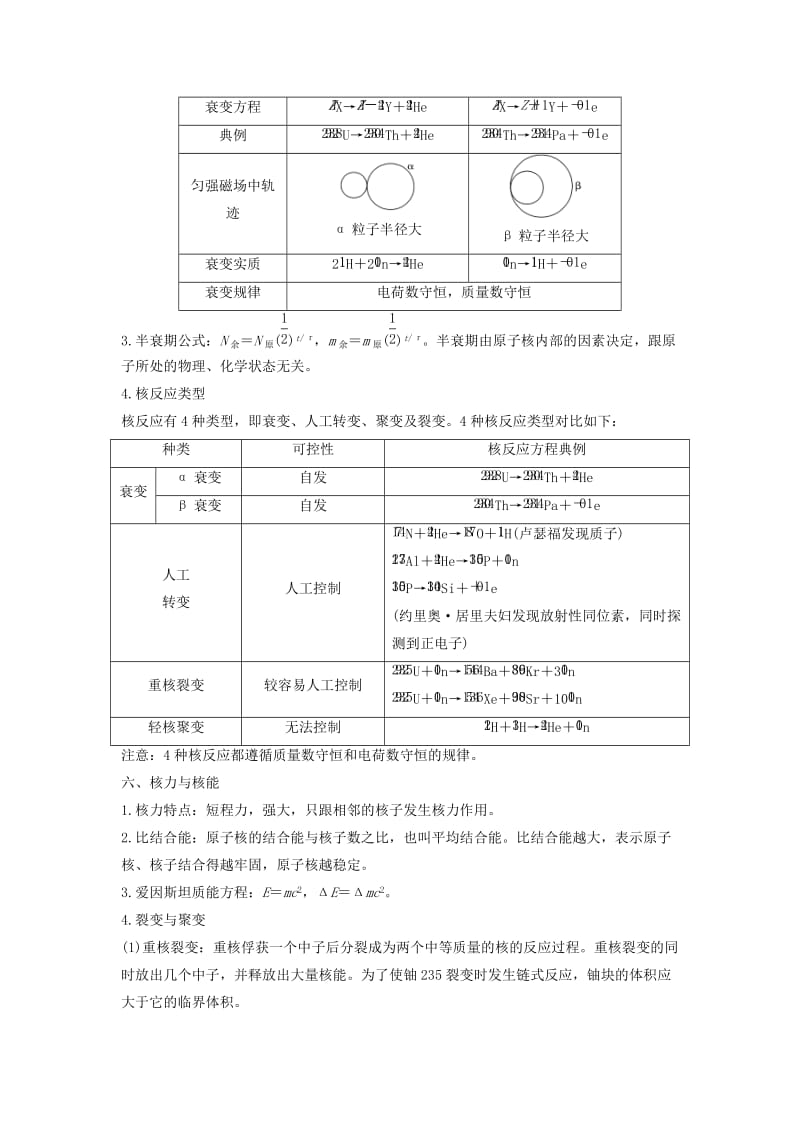 江苏专用2019高考物理二轮复习要点回扣专题15原子物理学案.doc_第3页