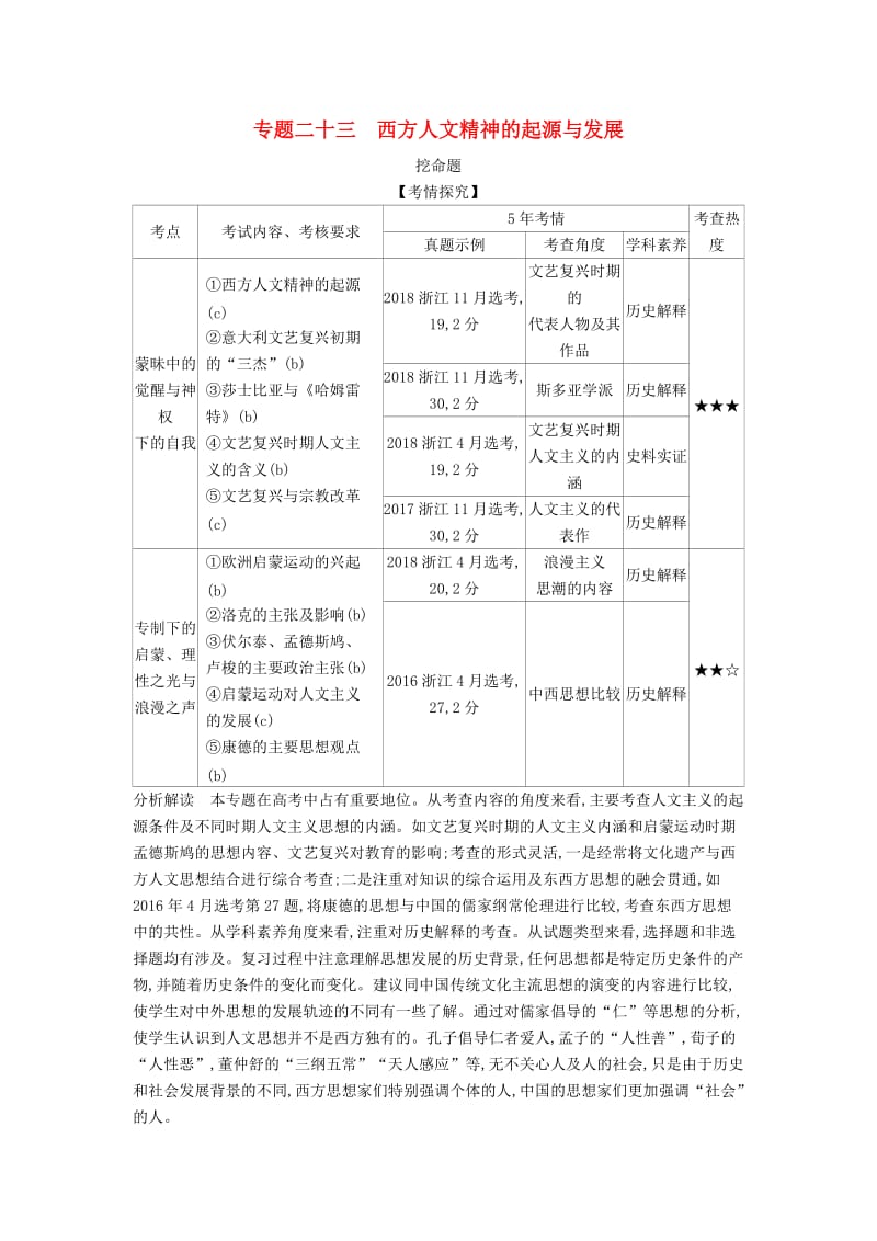 （浙江专版 5年高考3年模拟）2020版高考历史一轮总复习 专题二十三 西方人文精神的起源与发展教师用书（含解析）.docx_第1页